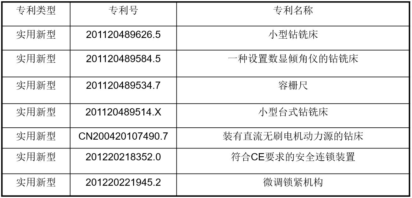 實(shí)驗(yàn)室機(jī)床