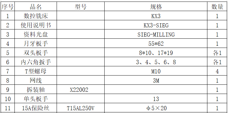 實(shí)驗(yàn)室機(jī)床