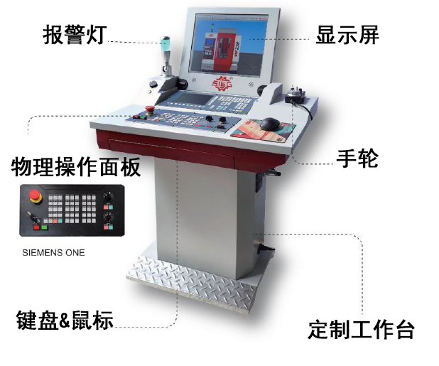 實驗室機床